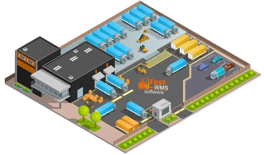 Warehouse Management System for Transportation